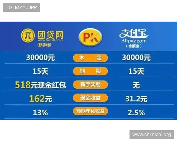 qy88球友会平台如何优化用户体验提升会员粘性与活跃度