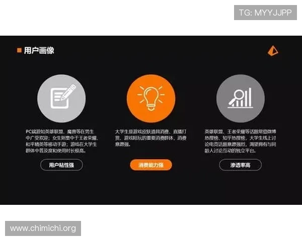 优质足球篮球电竞直播平台提供实时赛事资讯和互动社区增强用户粘性 优质足球篮球电竞直播平台提供实时赛事资讯和互动社区增强用户粘性