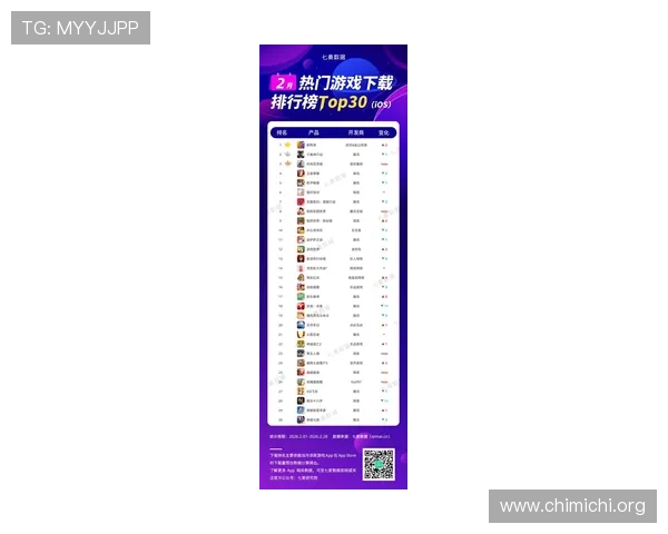 千亿app首页-官网:掌握热门游戏排行与官方活动优惠最新资讯 千亿app首页-官网:掌握热门游戏排行与官方活动优惠最新资讯