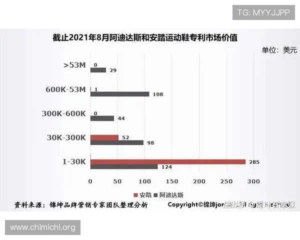 千亿体育官网如何实现流量变现打造盈利能力最强的线上平台