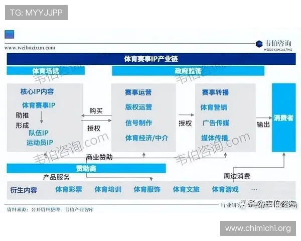千亿体育注册带来多样化的体育赛事选择，满足不同用户的体育娱乐需求