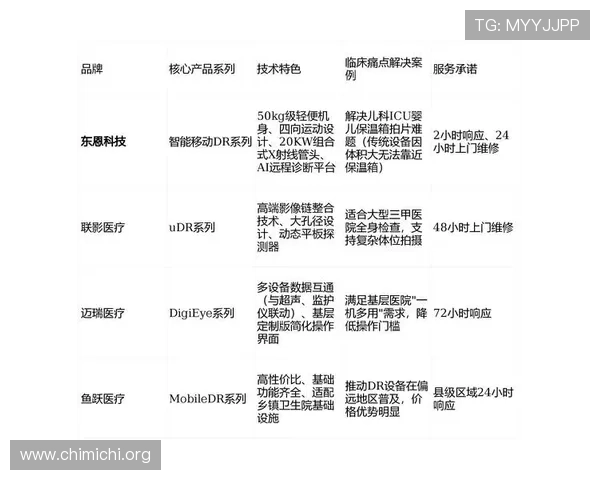千亿像素看中国网站入口展示中国数字影像行业的最新技术设备与解决方案 千亿像素看中国网站入口展示中国数字影像行业的最新技术设备与解决方案