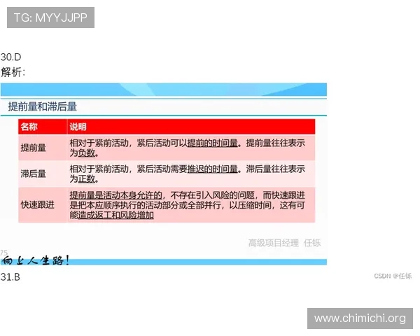 千亿球友会平台登录账号安全保障措施全面解析确保你的个人信息安全无忧 千亿球友会平台登录账号安全保障措施全面解析确保你的个人信息安全无忧