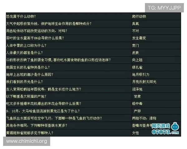 球友会app网址官方入口分享，方便玩家第一时间进入游戏世界