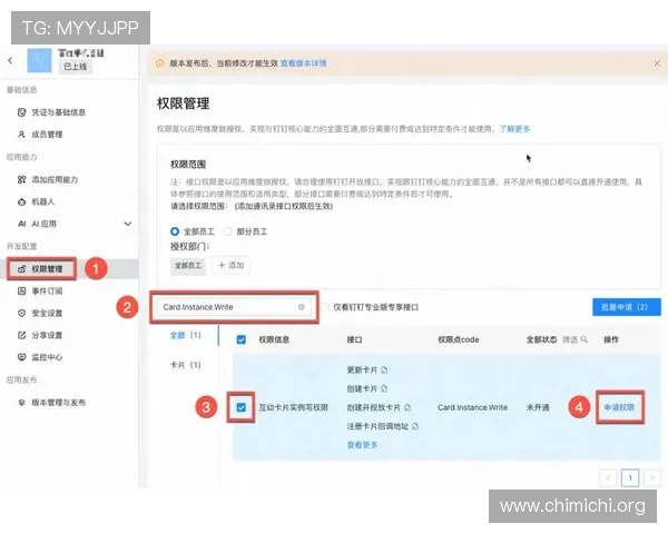 球友会和ued哪个平台更适合新手，分析平台的操作难度、教程资源和社区支持，助力新手快速上手