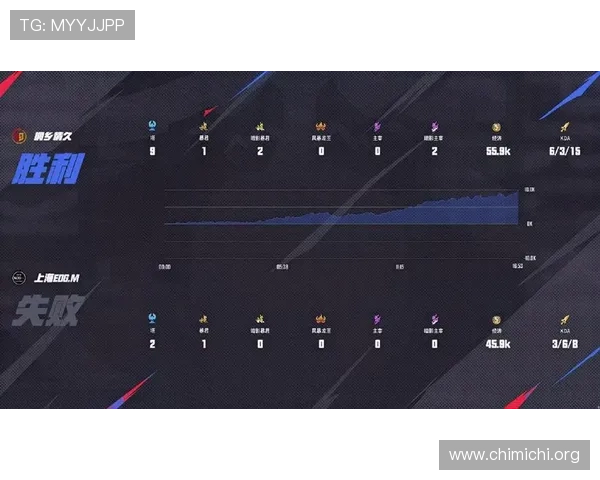 球友会电脑版游戏攻略与技巧分享助你快速提升游戏水平赢得比赛胜利