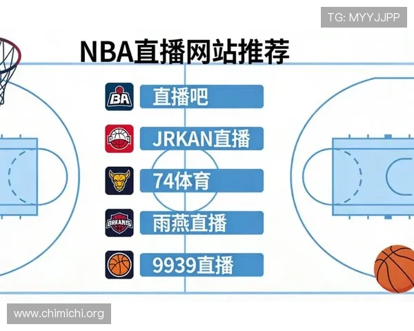 球友体育直播nba赛事直播平台哪个好选择最优观看体验的实用指南