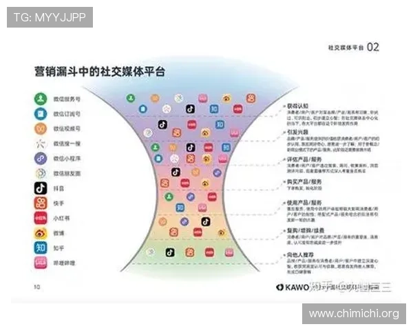 球友圈平台的成功案例分享助力游戏开发商打造更具吸引力的社交生态