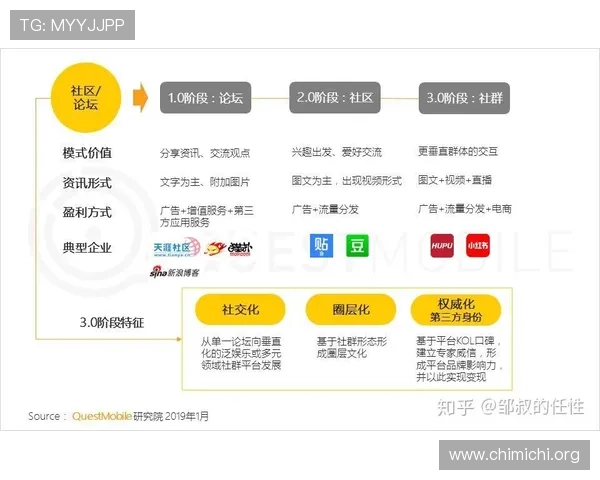 千亿球友会官网登录入口最新更新内容及功能介绍